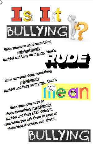 Bullying/Report Forms | Cudahy Middle School