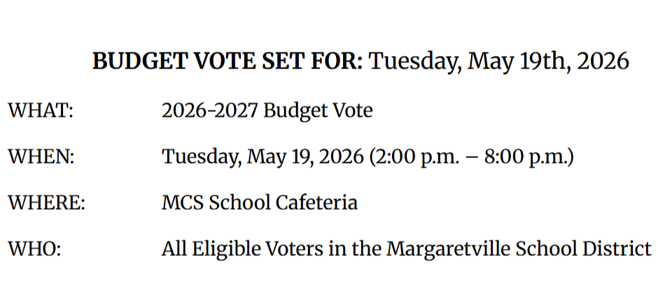 budget  vote
