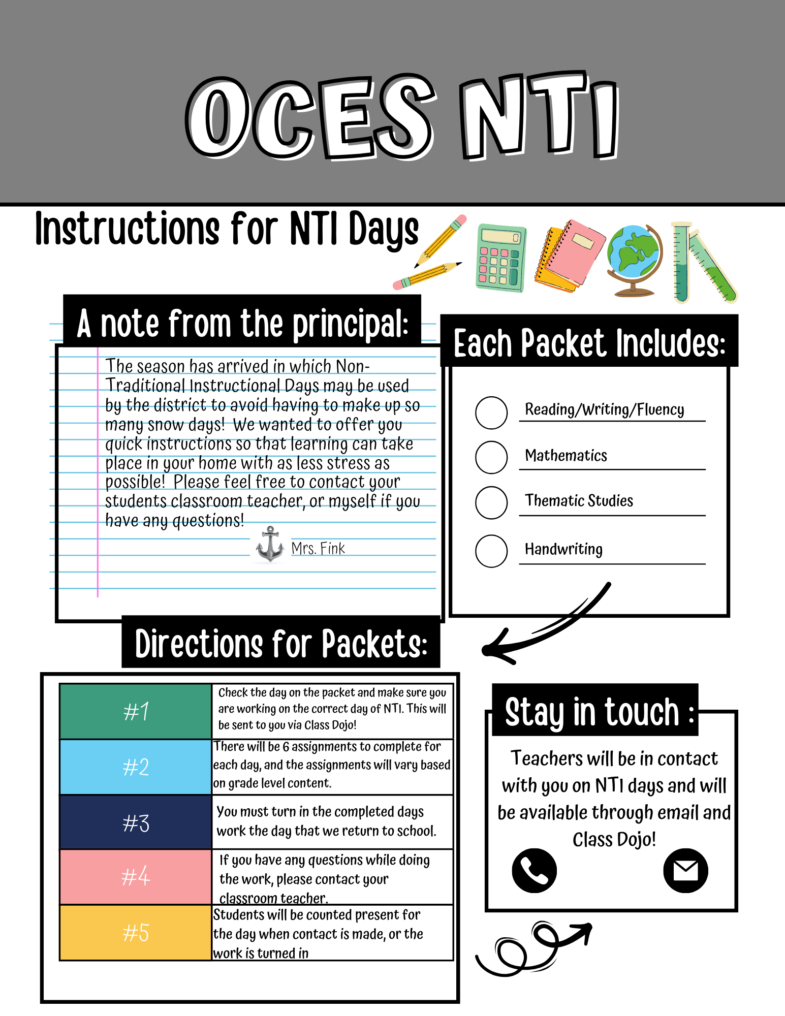 ocesnti