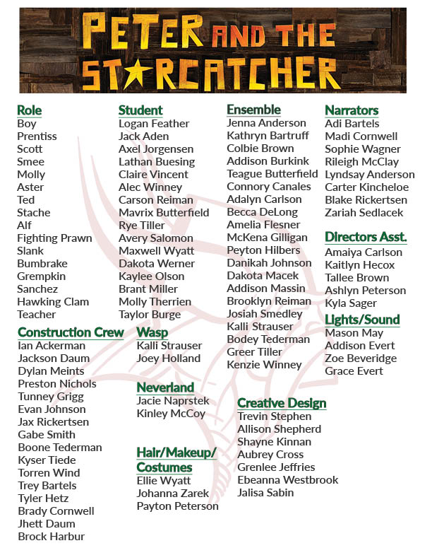 Starcatcher Cast/Crew