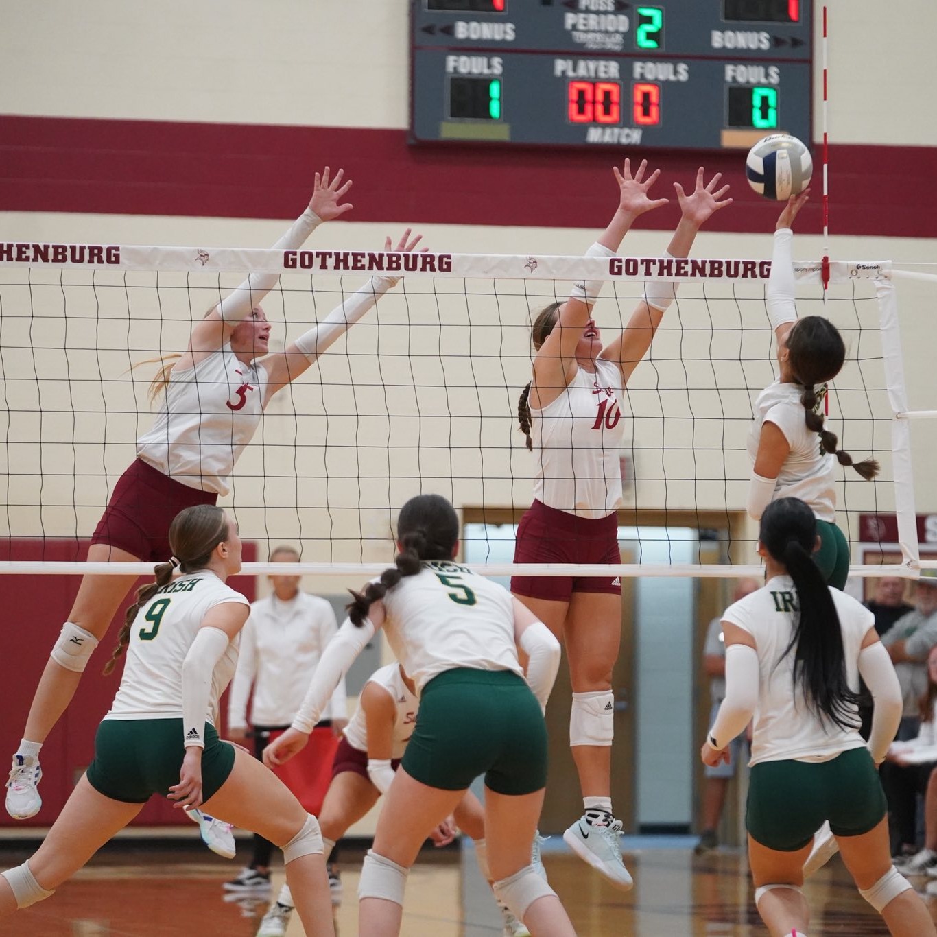 blockers