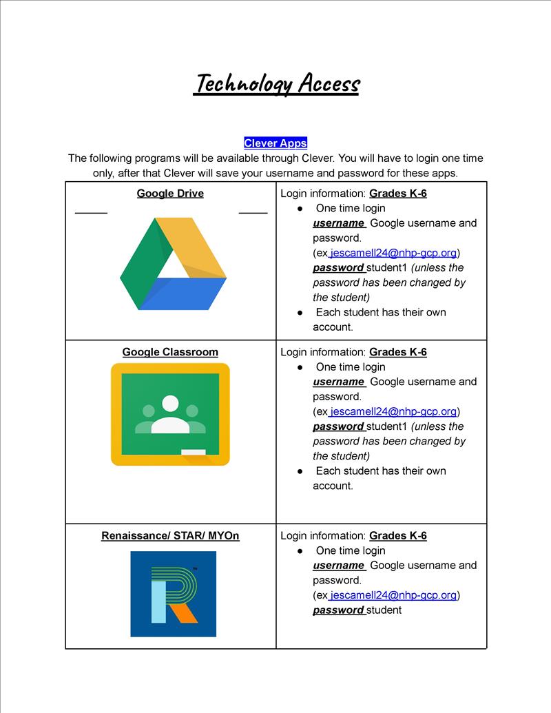 Technology Access info