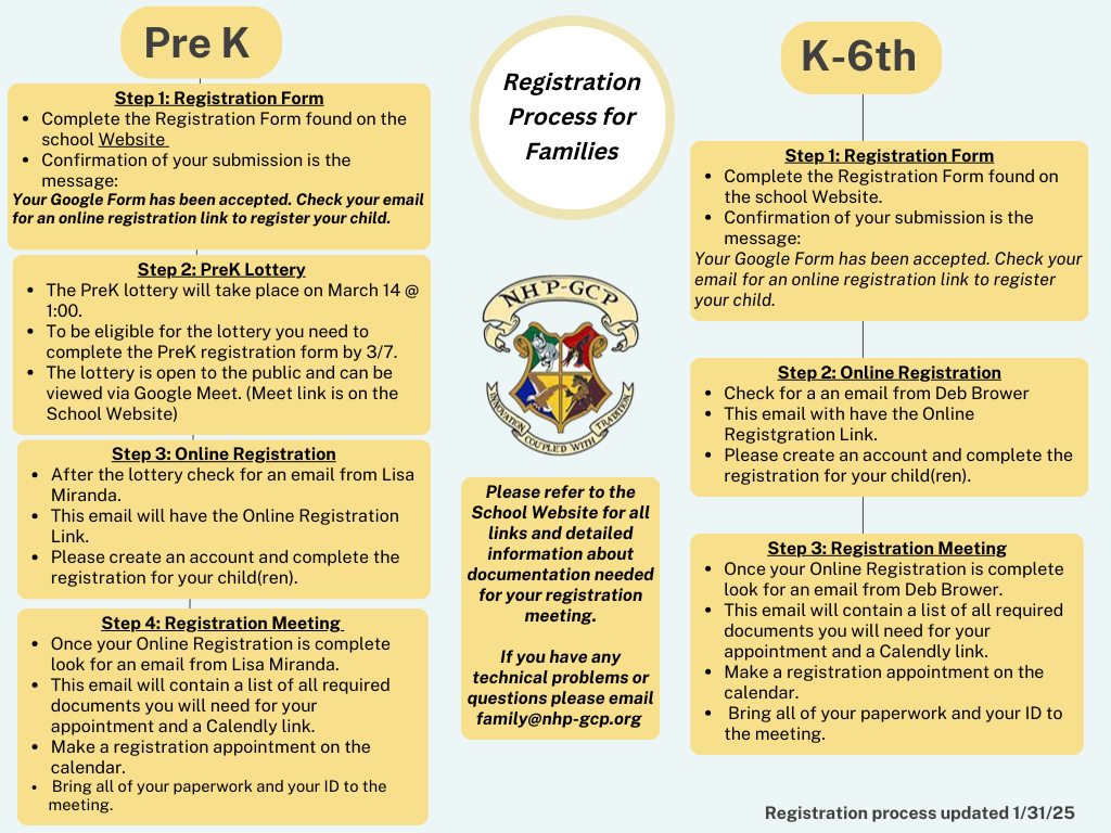 registration process for families