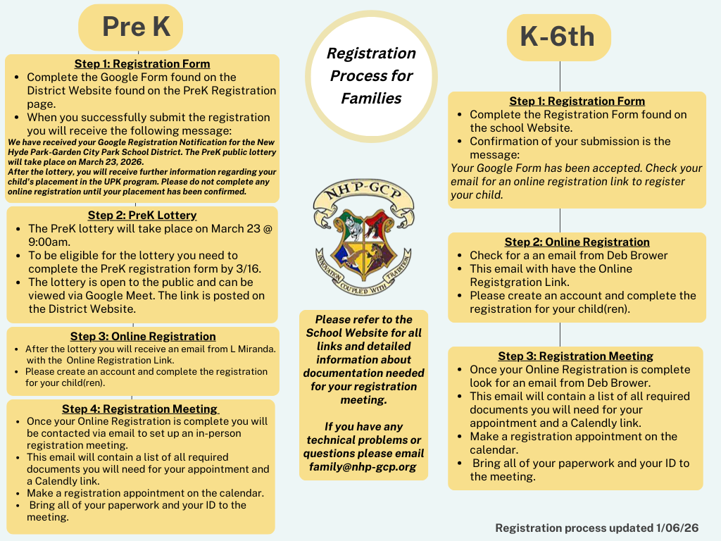 Organizational Chart