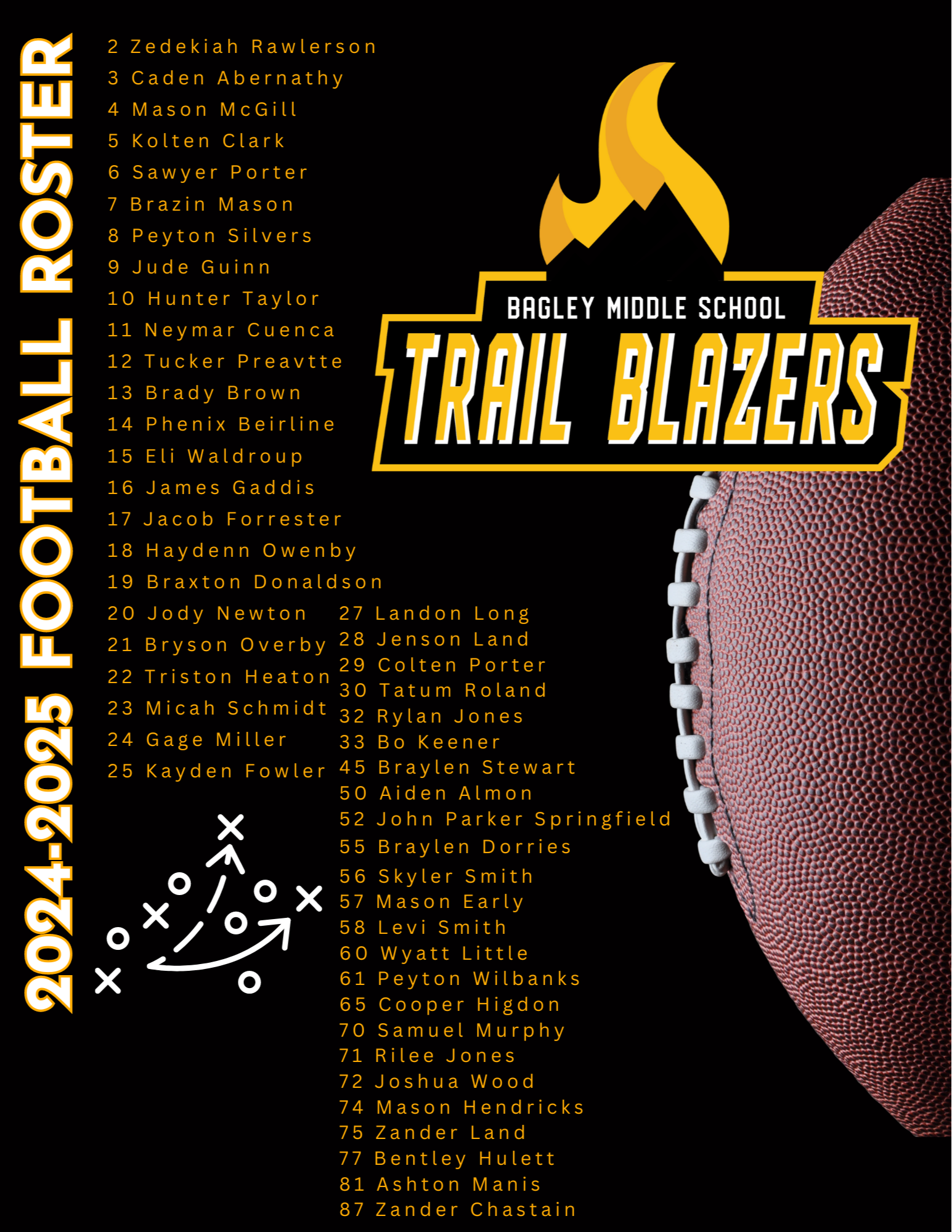 Football Roster