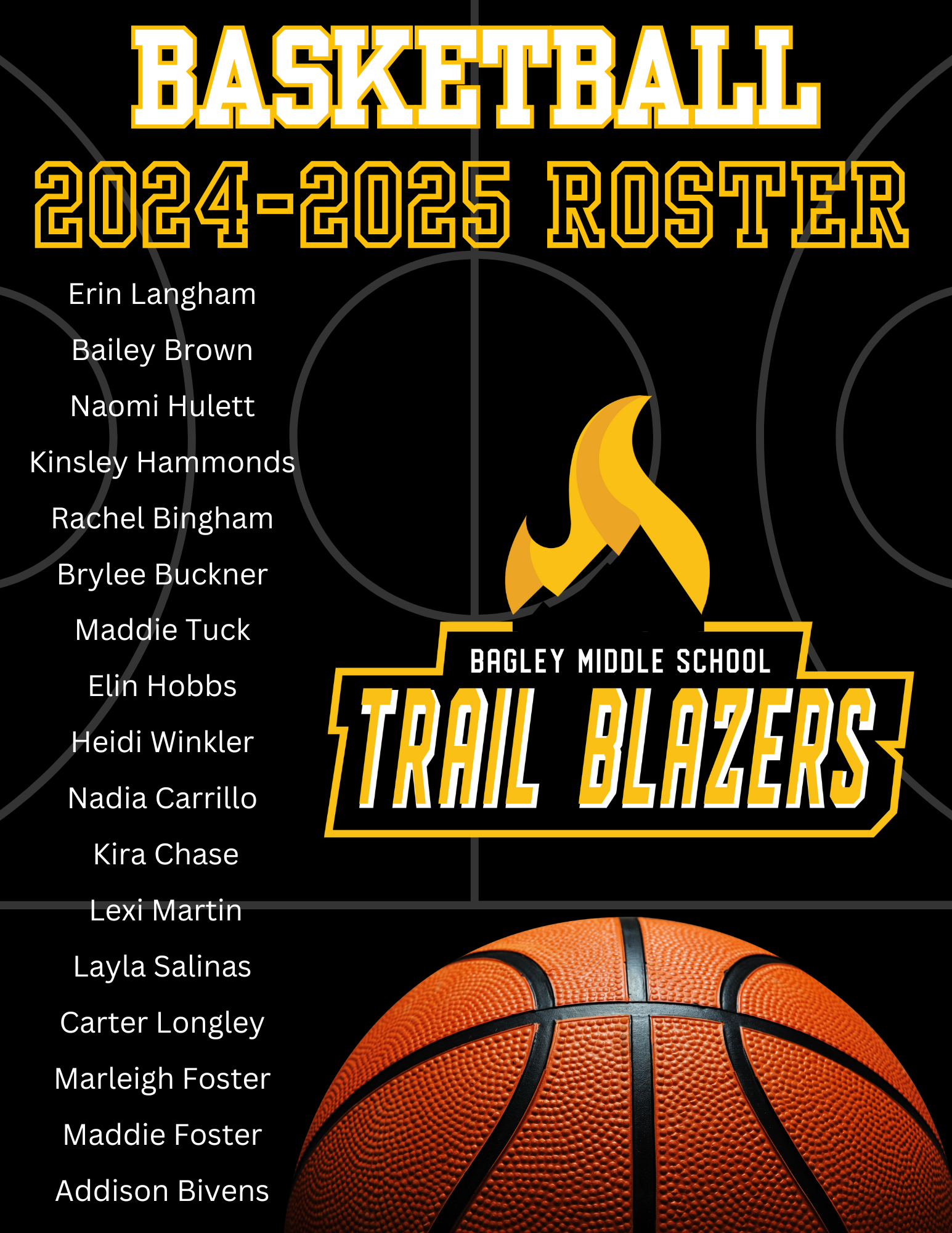 Girls BBall Roster 