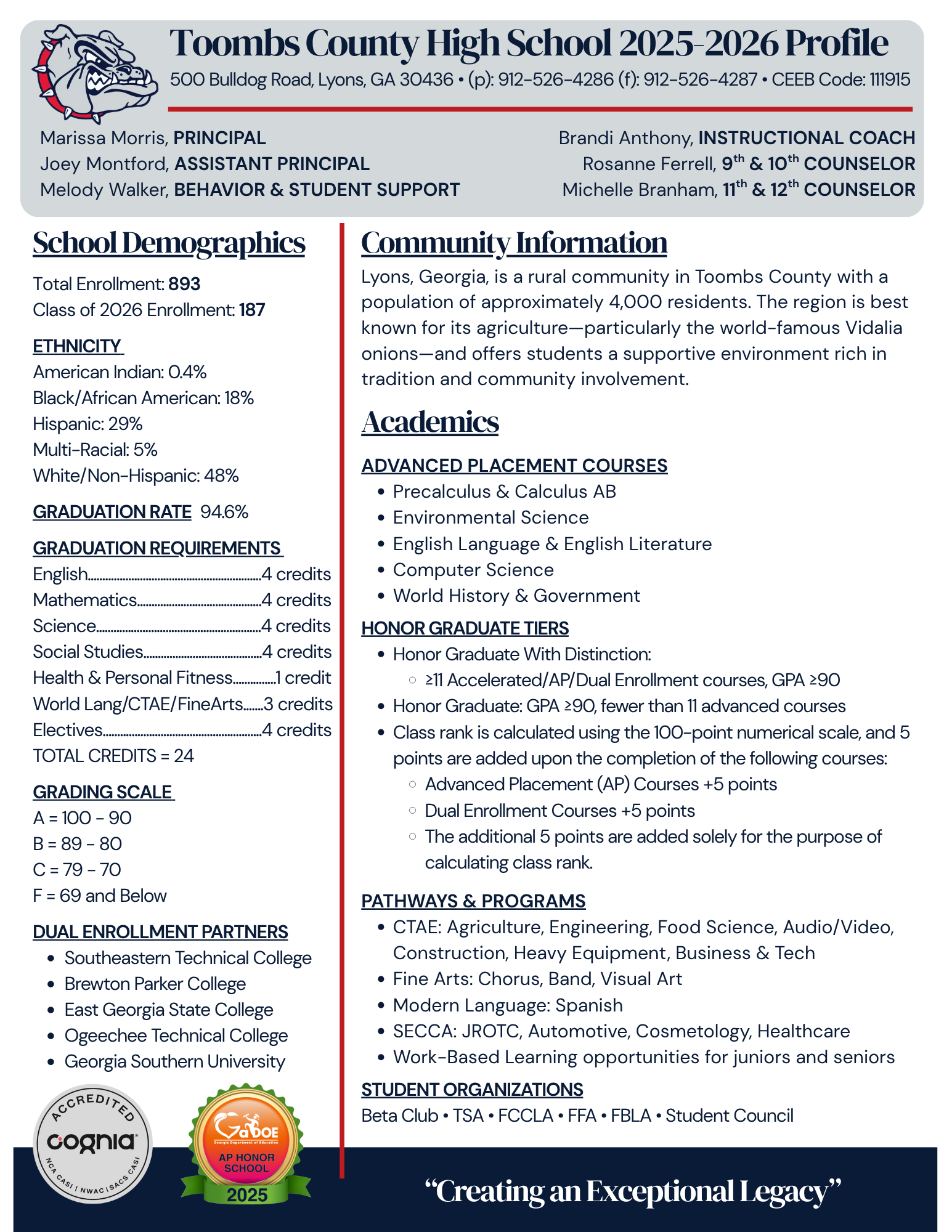 25-26 School Profile