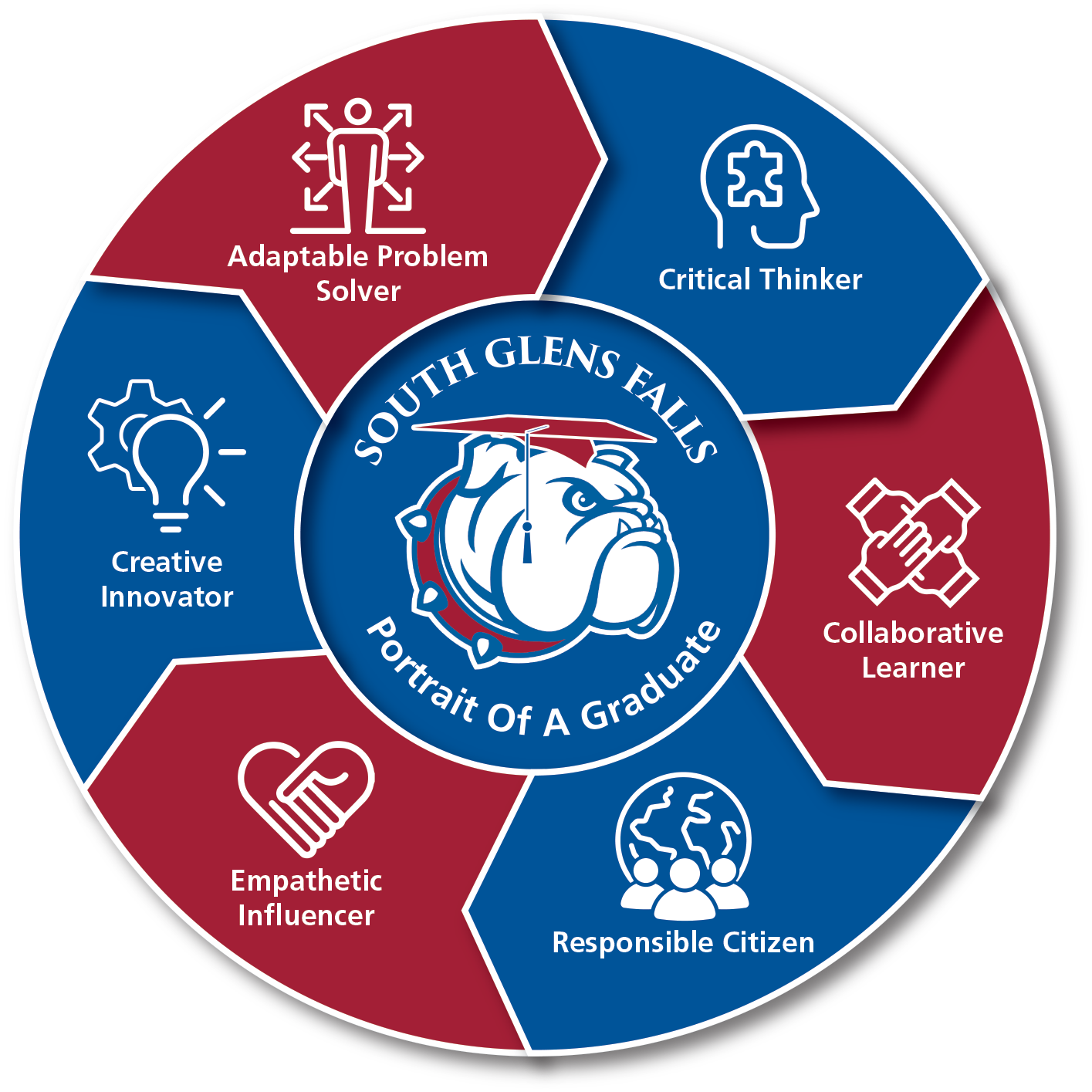 Portrait of a Bulldog logo