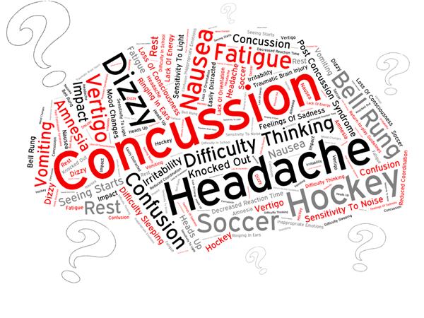 Concussion word art