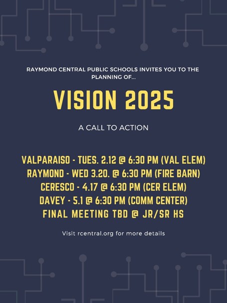 Vision 2025 poster