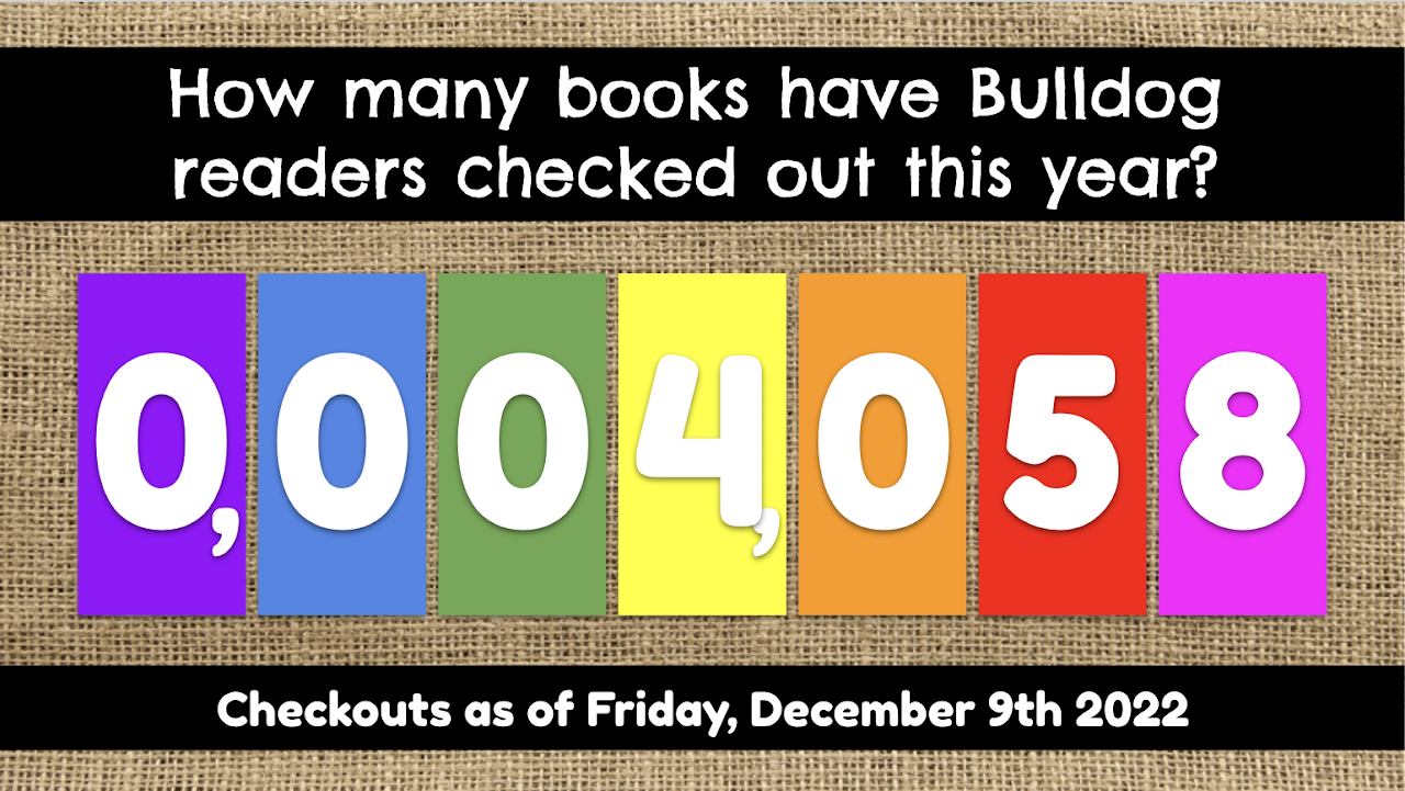 How Many Books have bulldog readers checked out this year