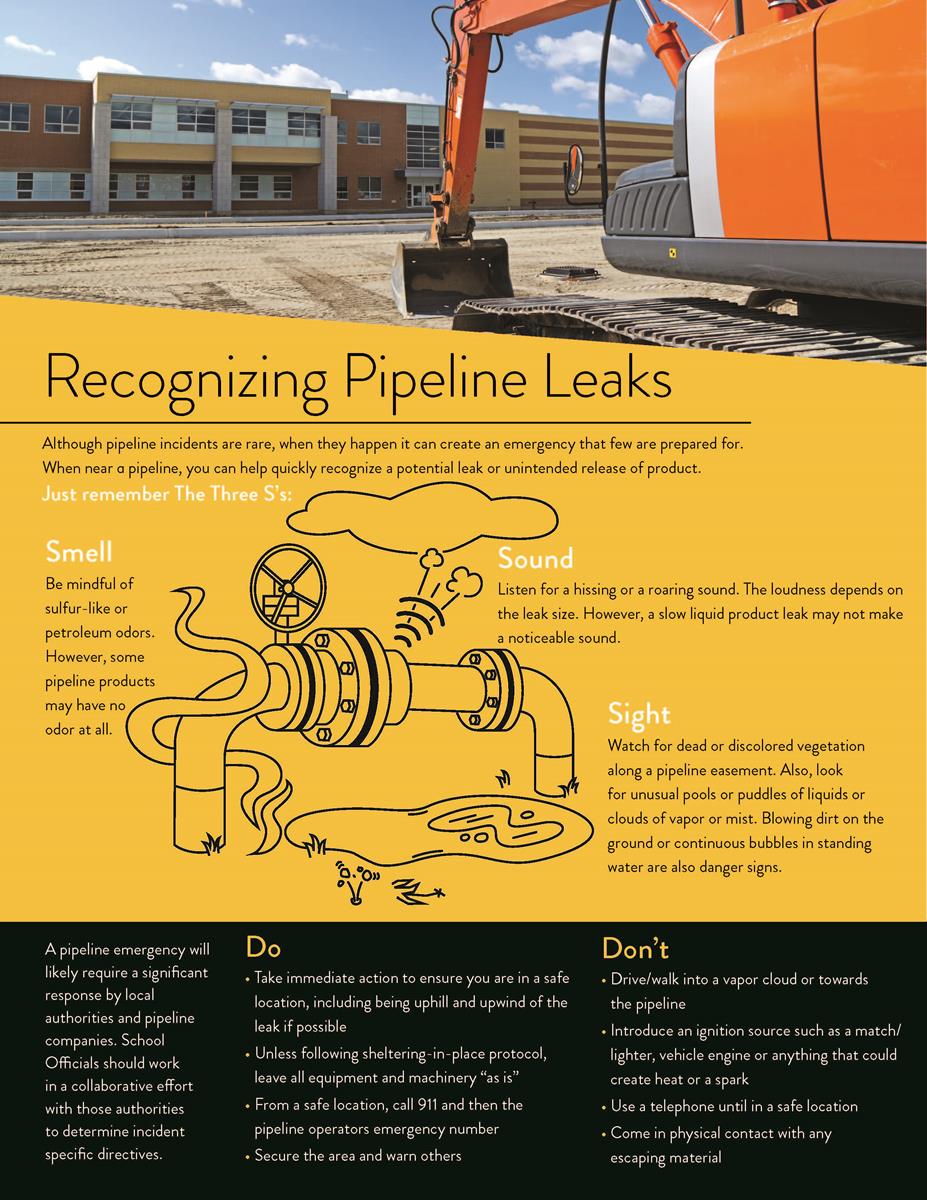 pipeline leaks information