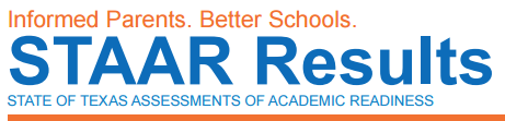 STAAR Results logo