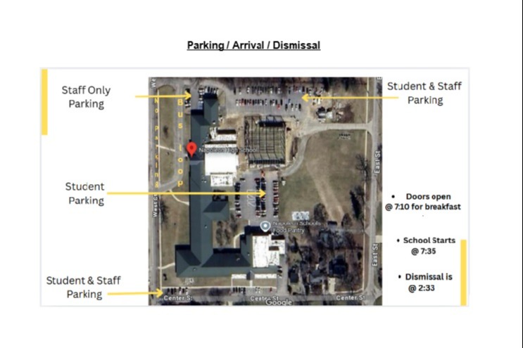 Park, drop, and pick up reminder for NHS