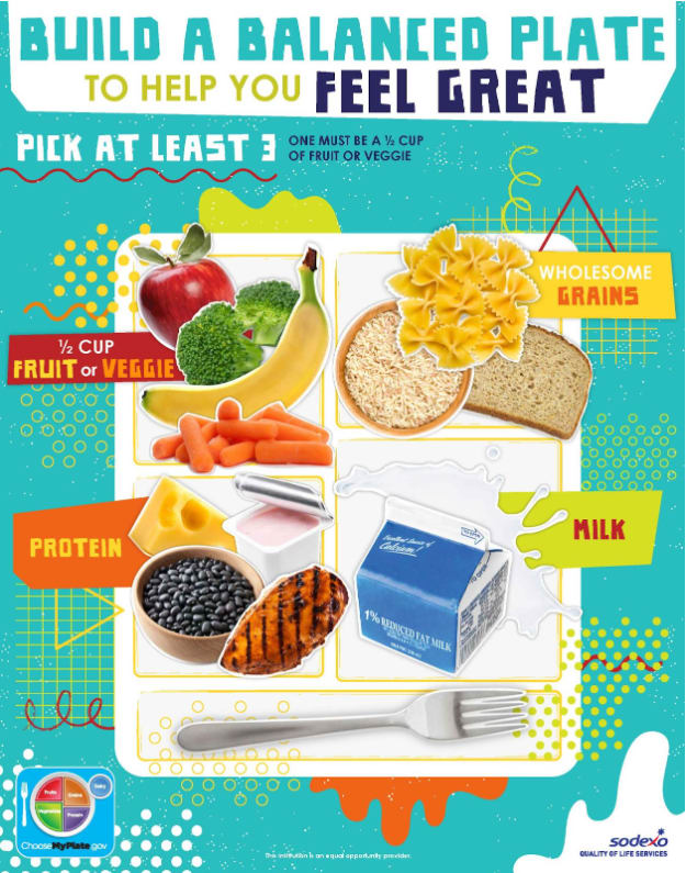 Nutrition flyer