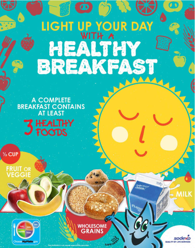 Nutrition flyer