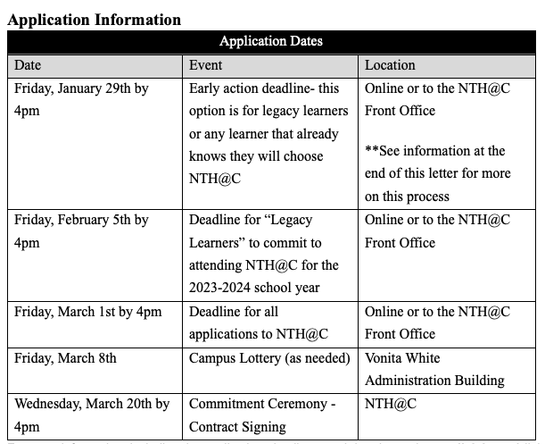 2024 2025 Learner Application New Tech High Coppell   51b401d8 3e75 42fe 8f65 4c8eba719af5 