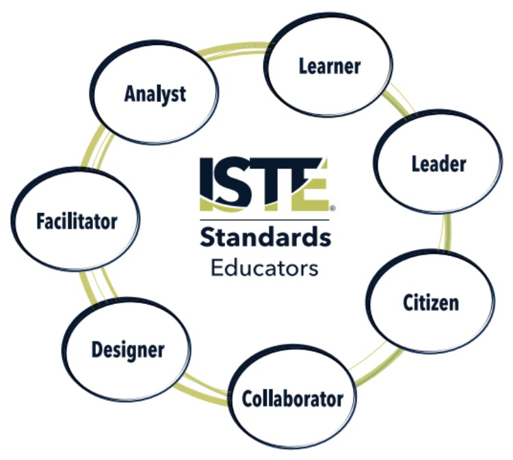 ISTE Educators