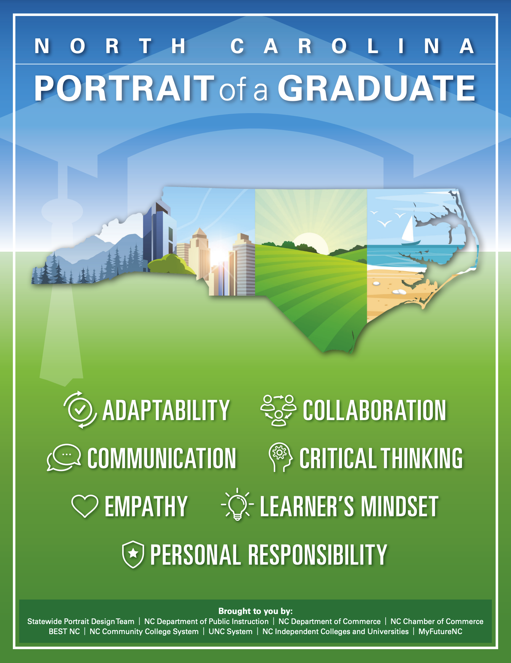 Portrait of a graduate explanation image