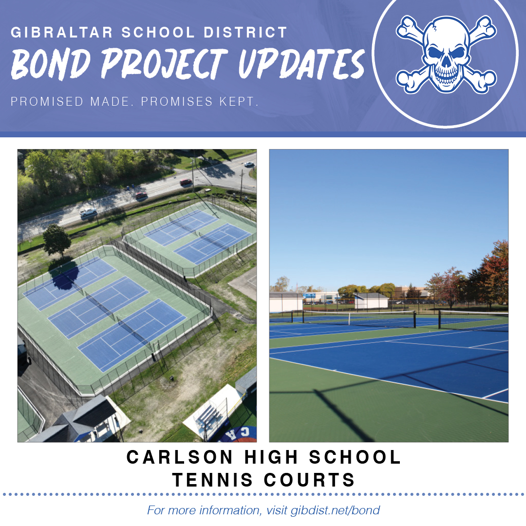 Gibraltar Bond Updates