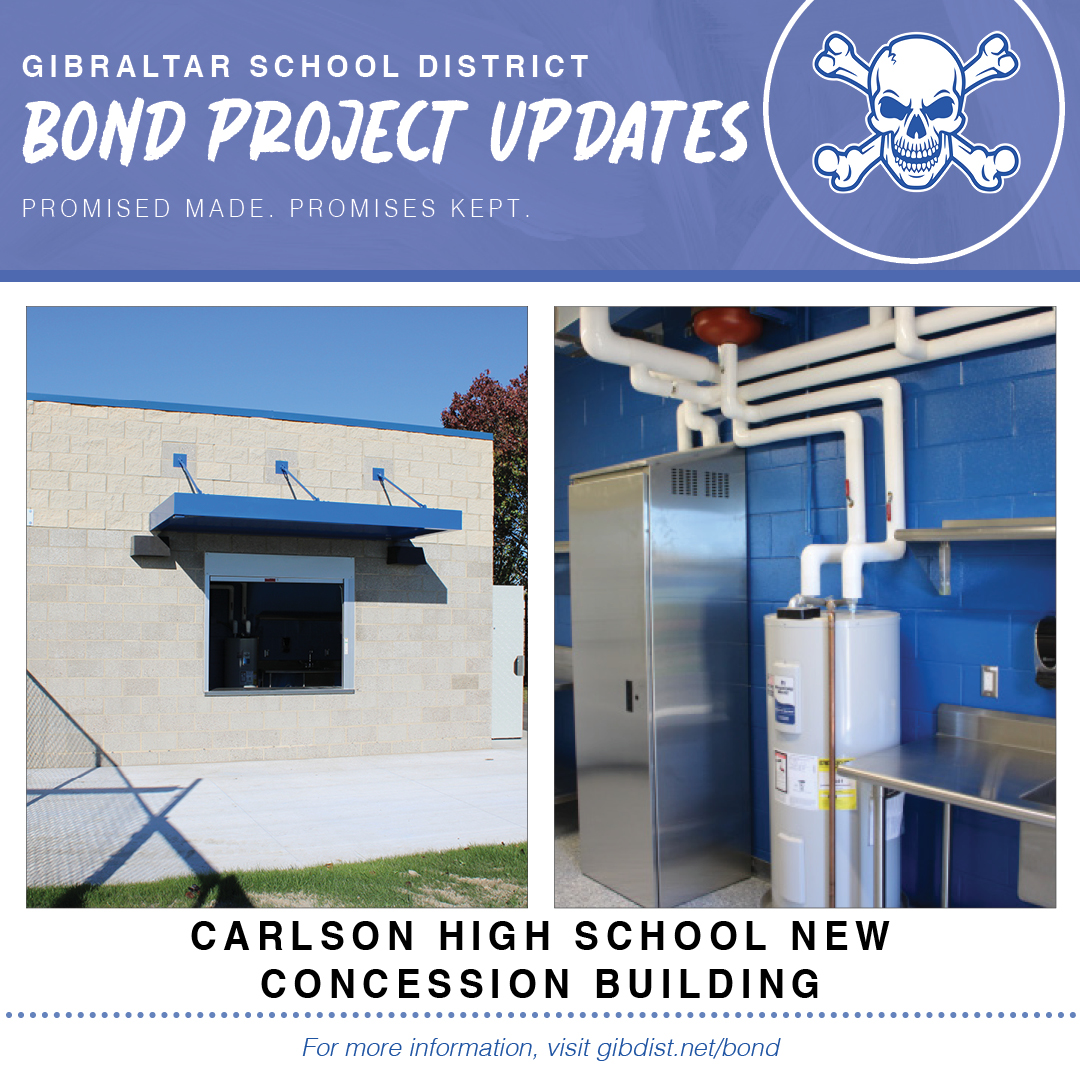 Gibraltar Bond Updates