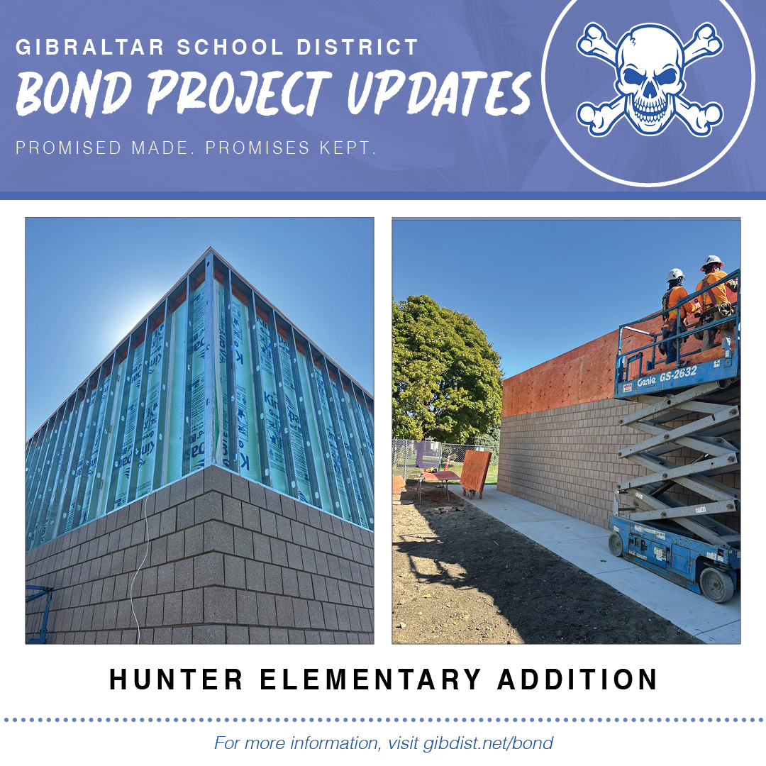 Gibraltar Bond Updates