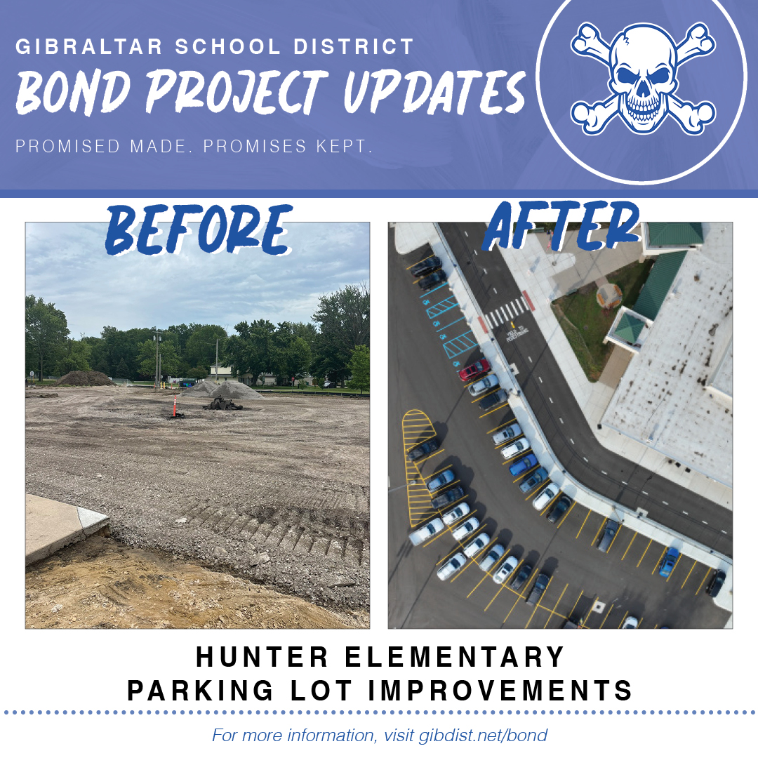 Gibraltar Bond Updates