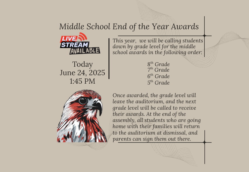 MS Awards