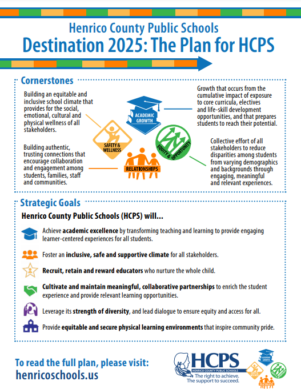 Destination 2025: Strategic Goals