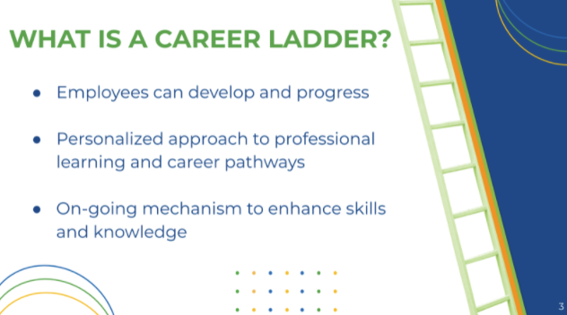 Career Ladder