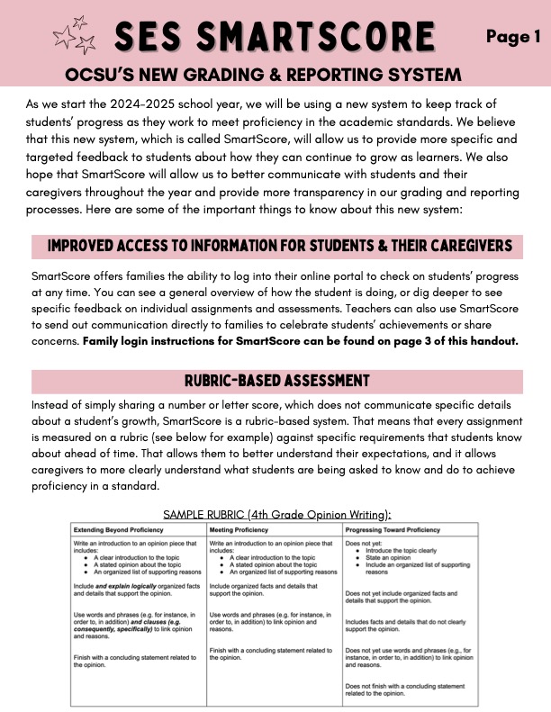 SmartScore Overview Page 1