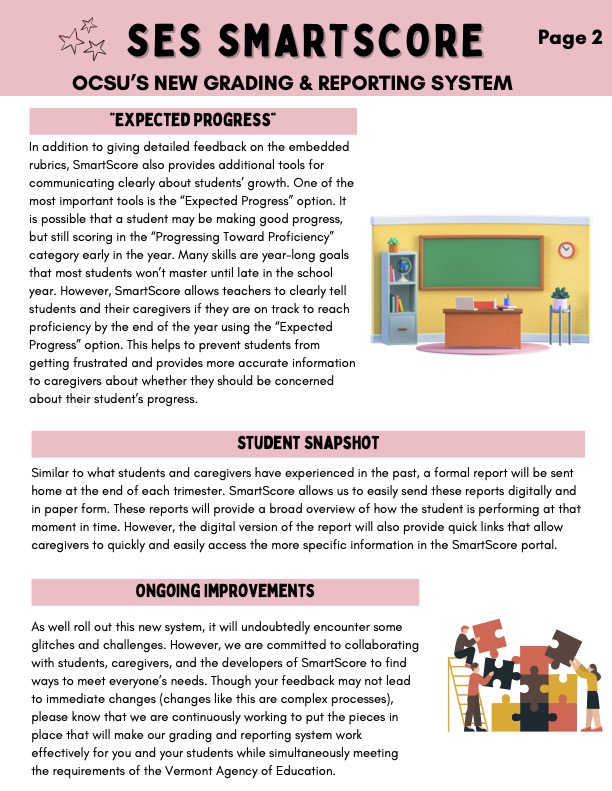 SmartScore Overview Page 2