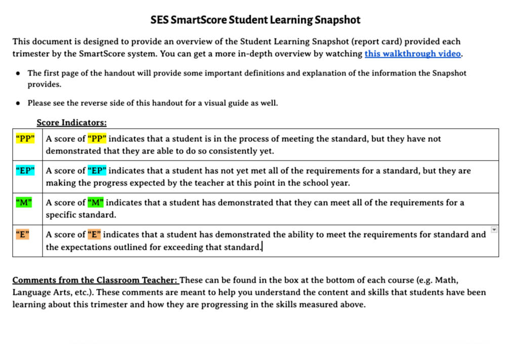 Student Learning Snapshot Cheat Sheet Page 1