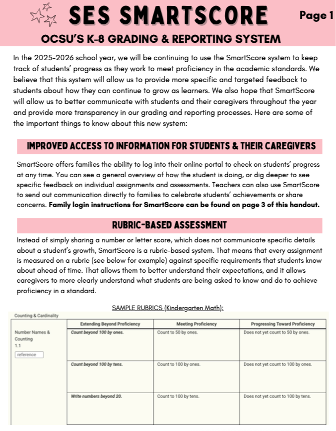 SmartScore Overview Page 1