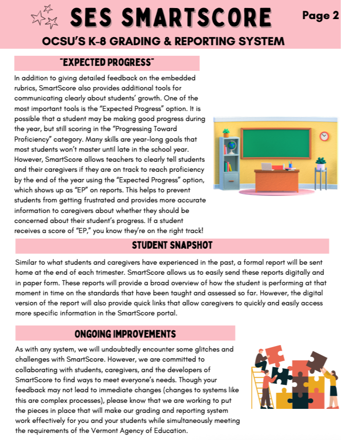 SmartScore Overview Page 2
