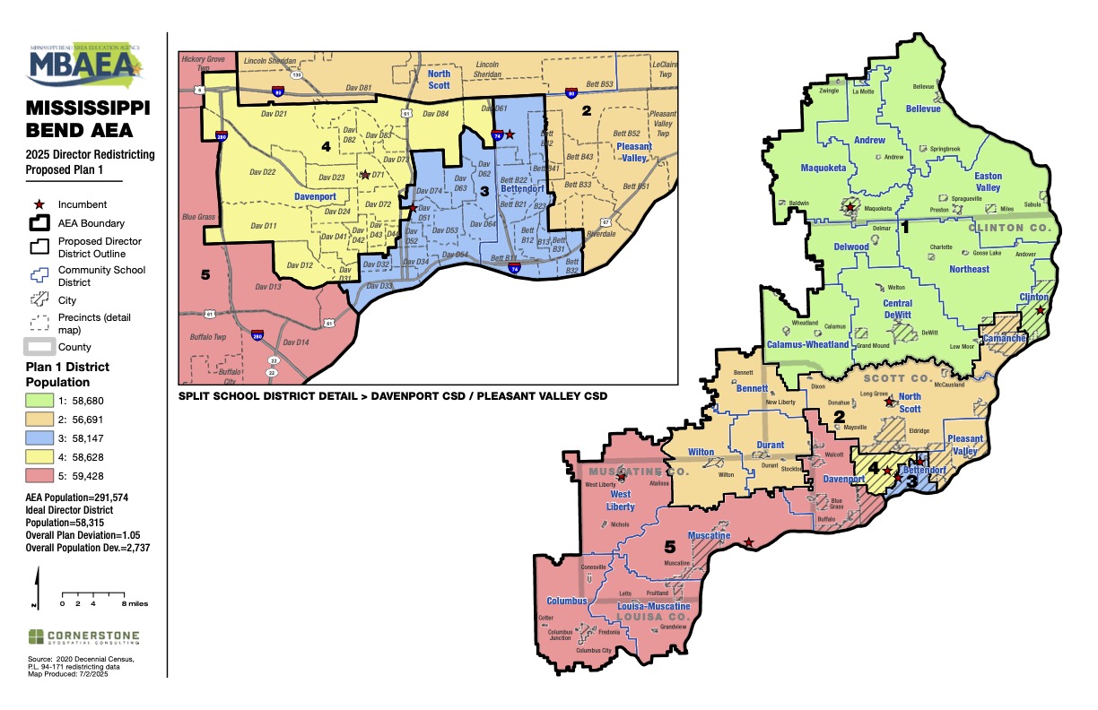 Director Districts