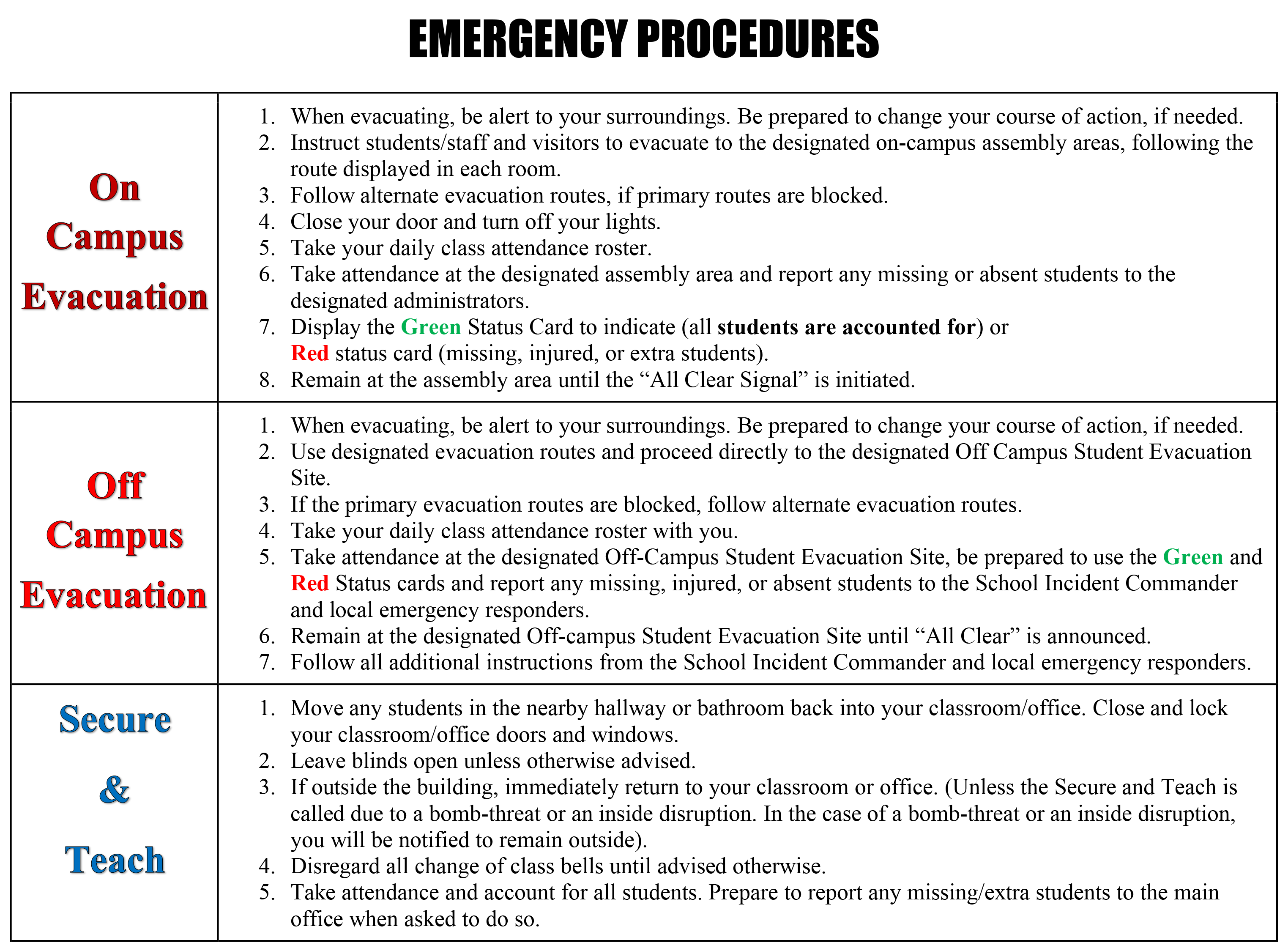 Emergency-Procedures-EN