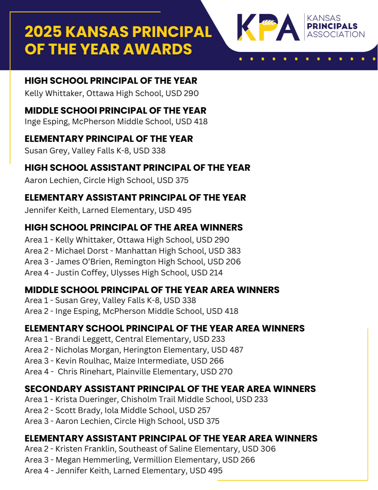 2025 Kansas Principal of the Year Nominees & Winners