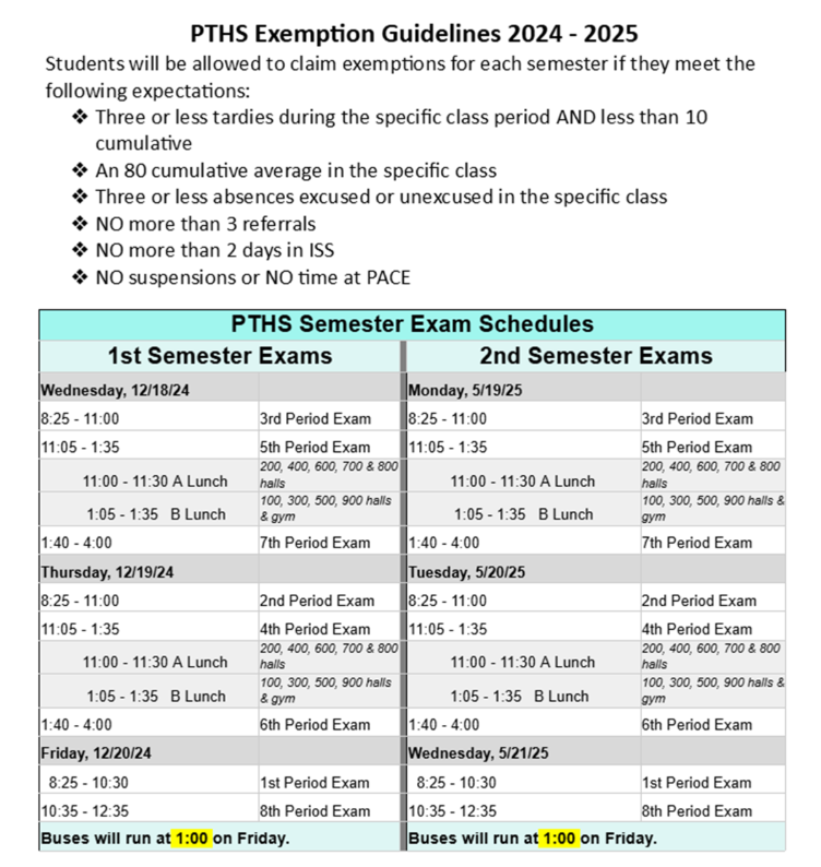 Exemptions