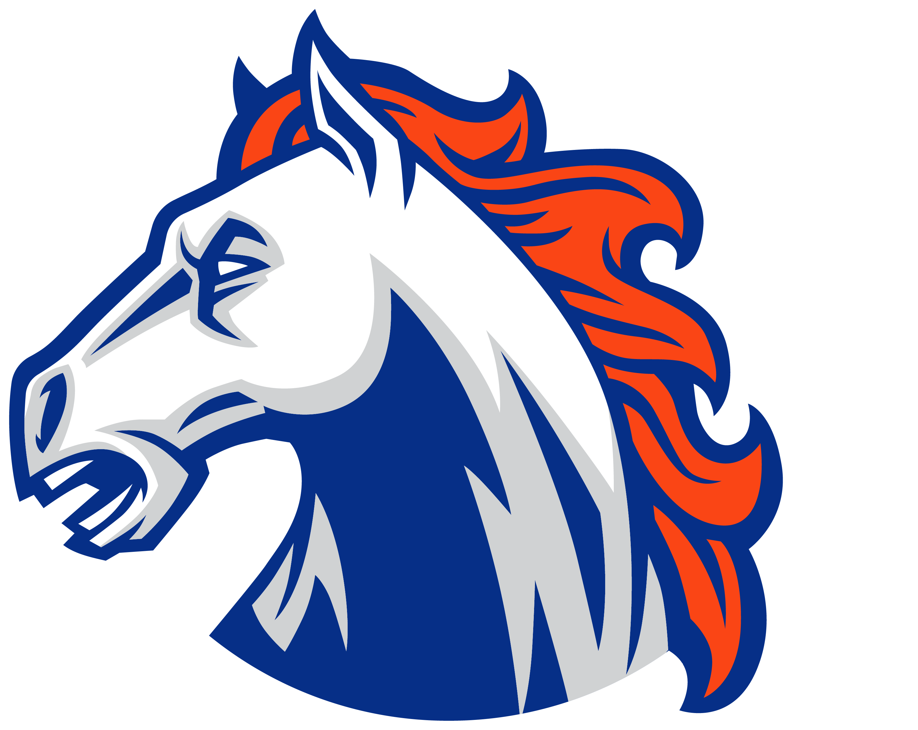 WIN Time Southeast Alamance High School