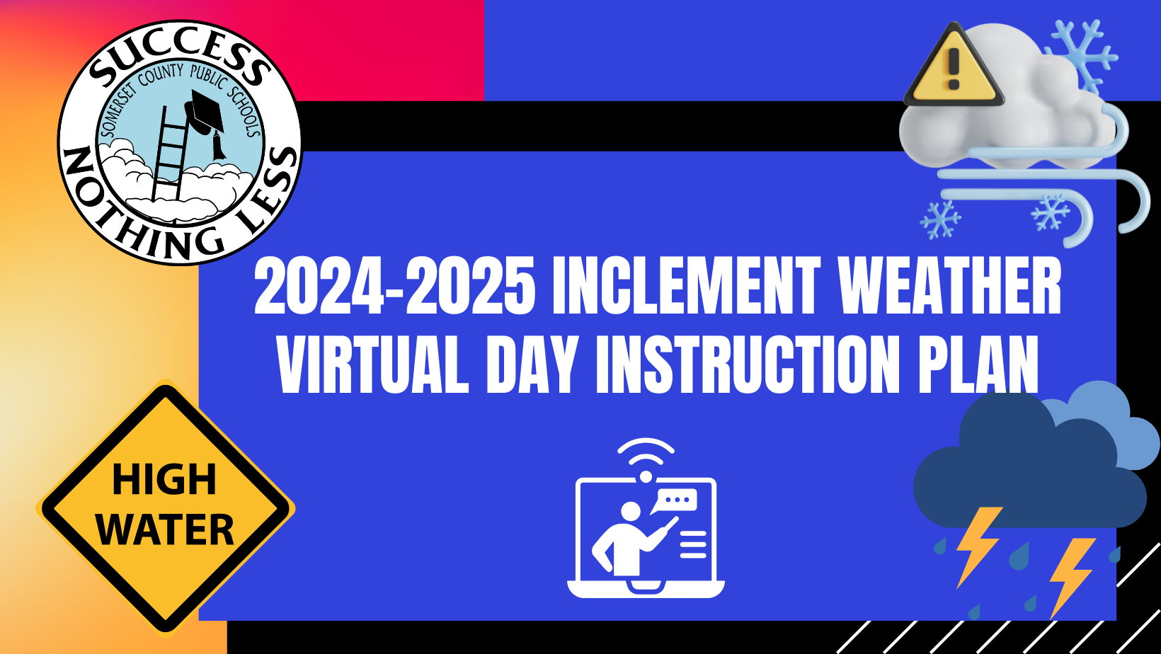 virtual instruction plan graphics