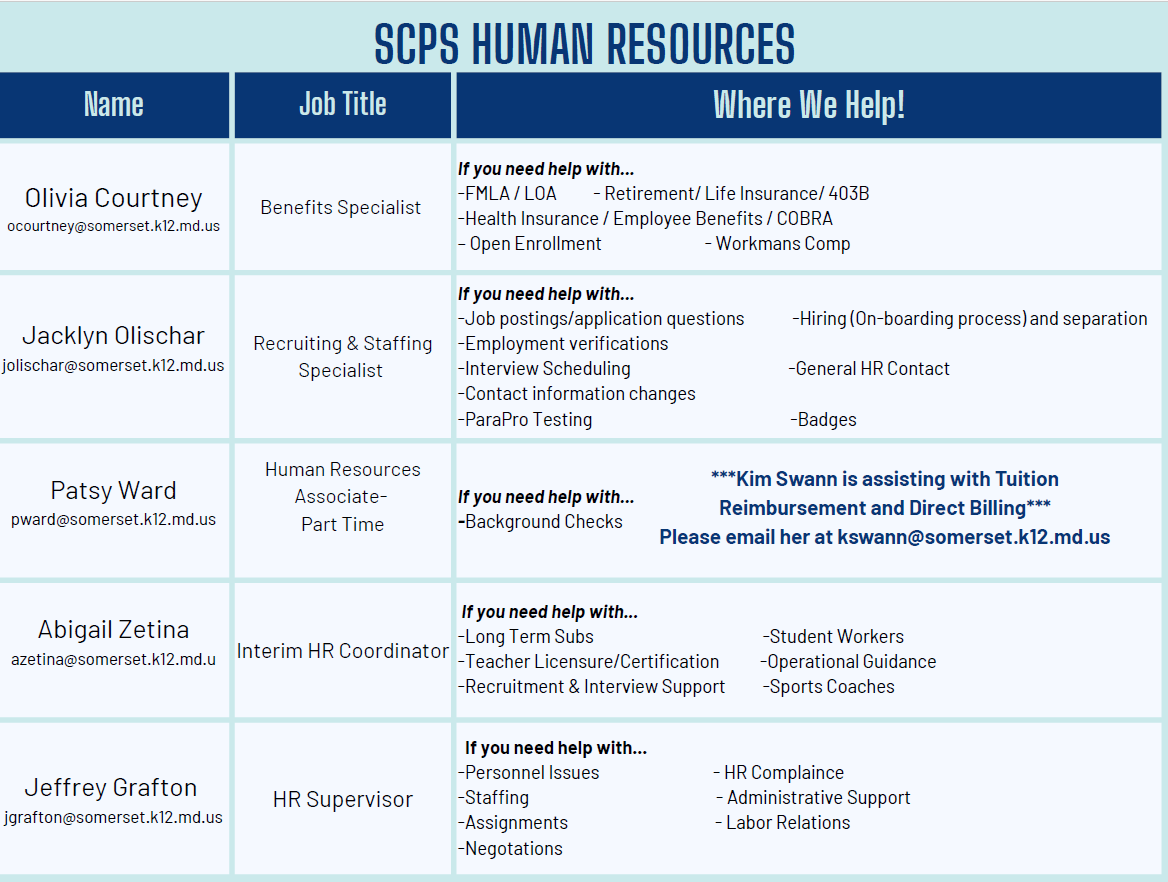 Where We Help! Graphic
