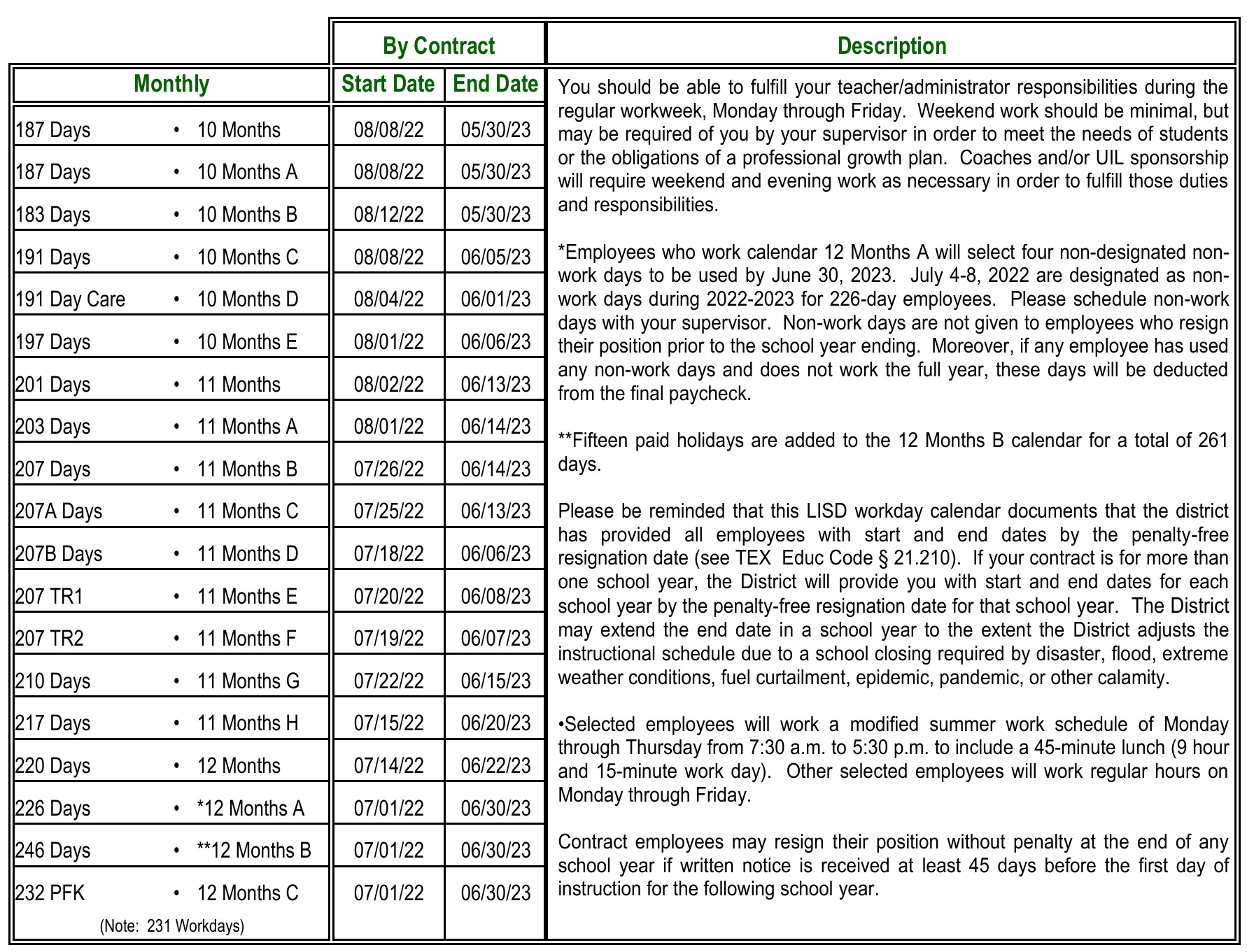 22-23 Scheduled Work Day Contracts