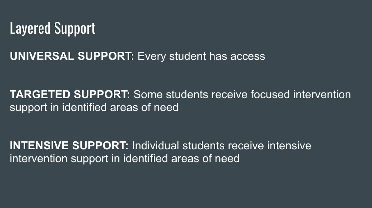 Layered Support info flyer