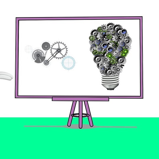 What's Your Learning Style? 