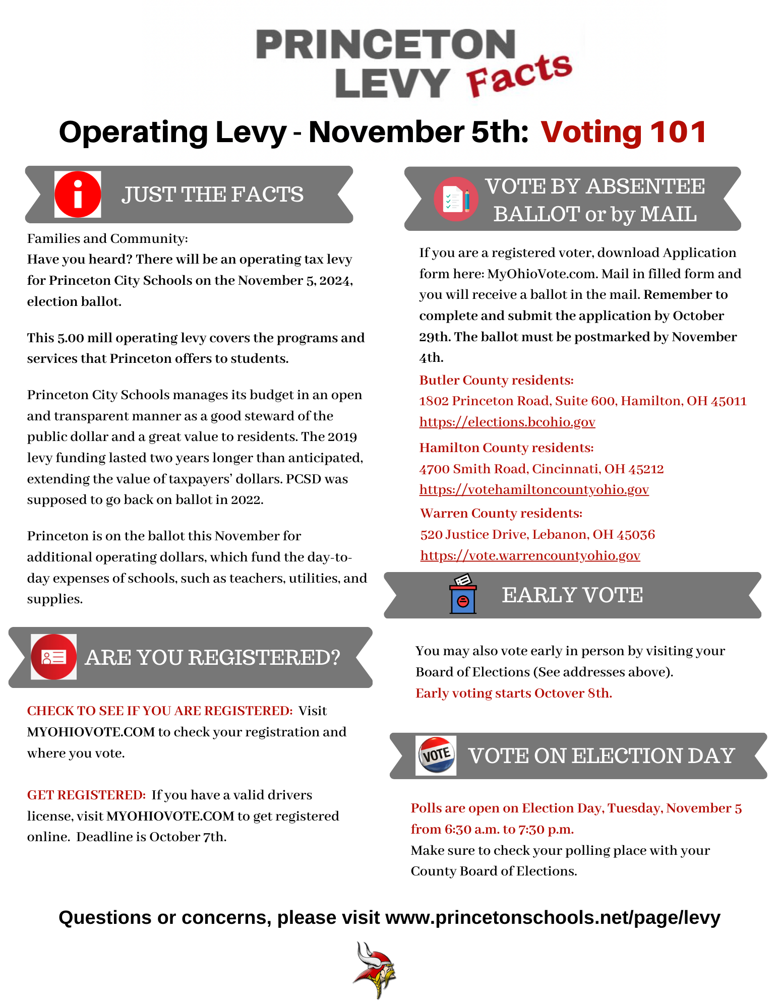 Levy Facts - where and when can I vote