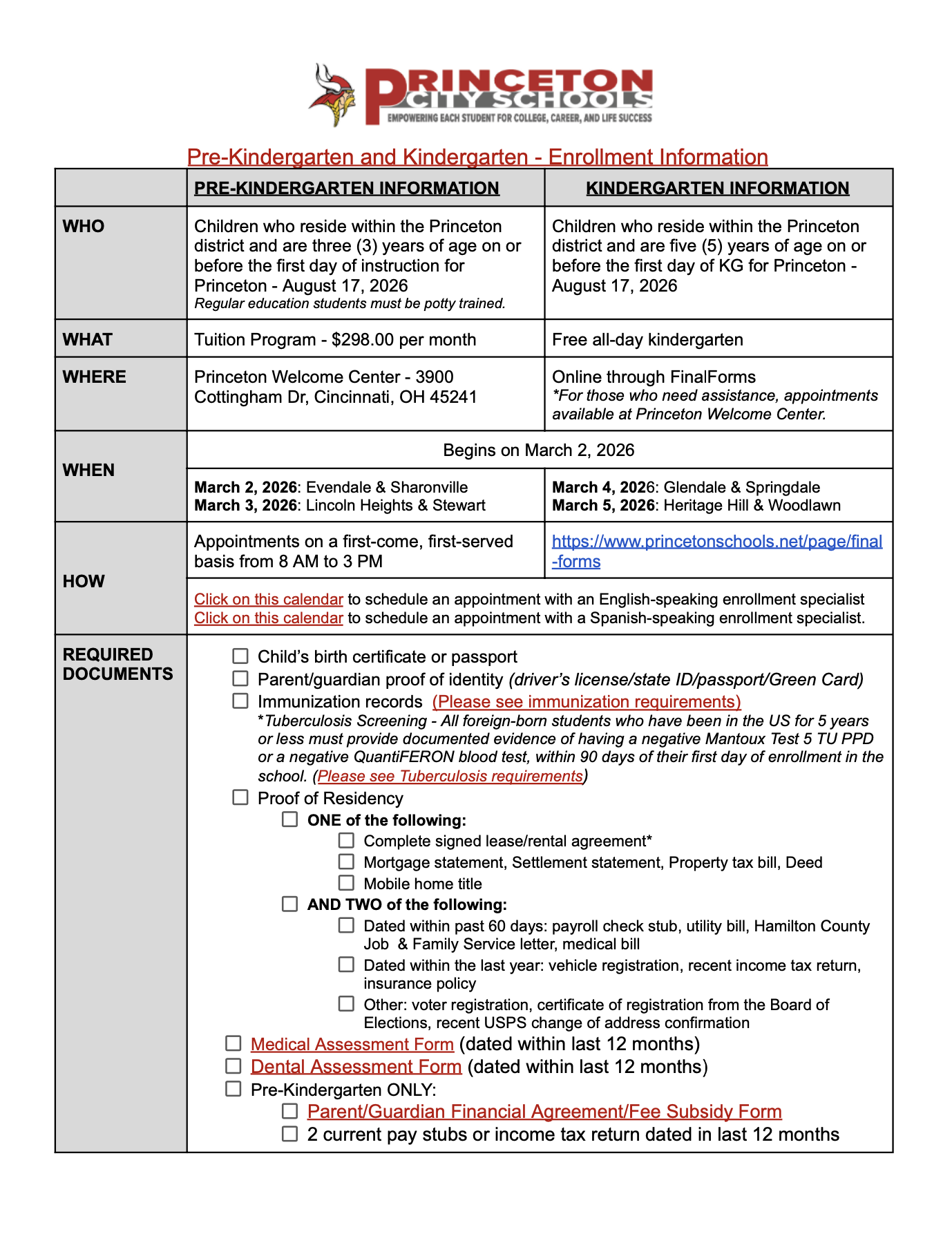 Inscripción a PreK y Kindergarten de un vistazo en inglés