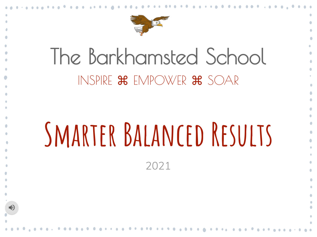 Smarter Balanced Results 2023