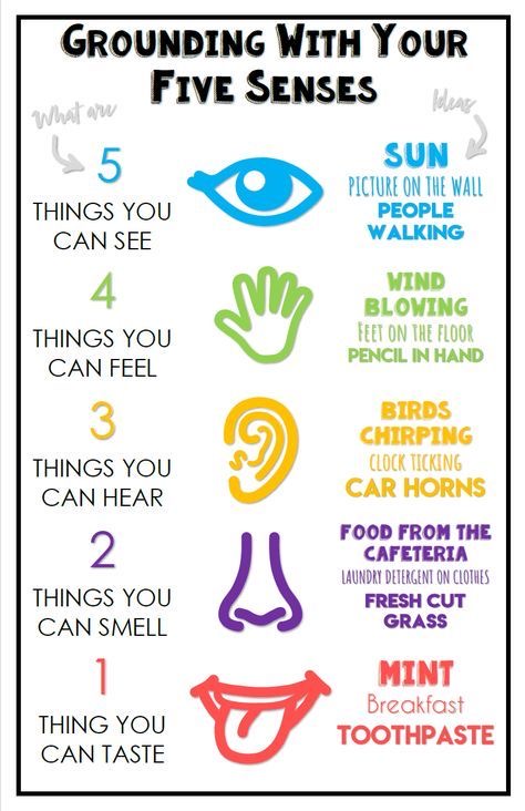 grounding with your five senses