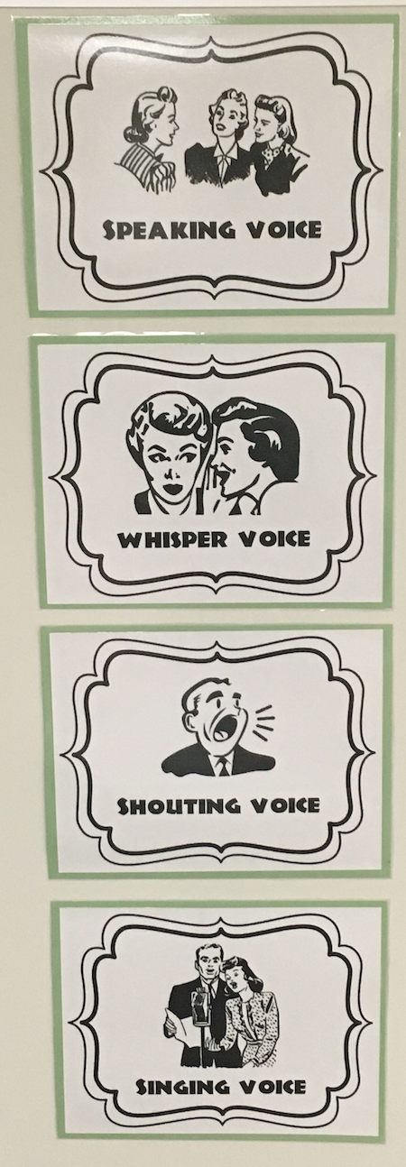 Music Room posters that show different voices students can use: speaking, whisper, shouting, and singing